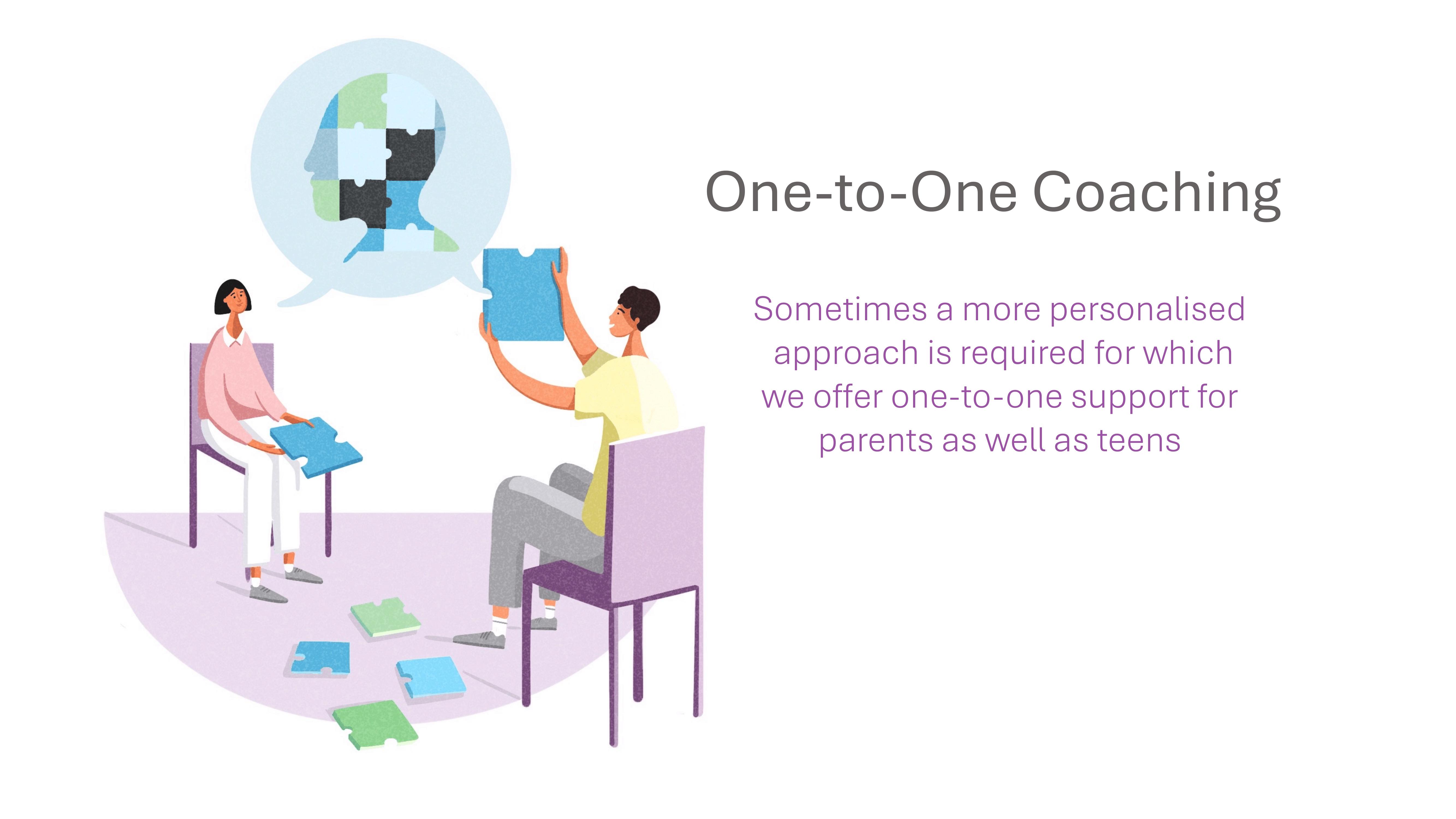 Coaching Work